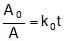 JEE Advanced (Subjective Type Questions): Chemical Kinetics | Chapter-wise Tests for JEE Main & Advanced